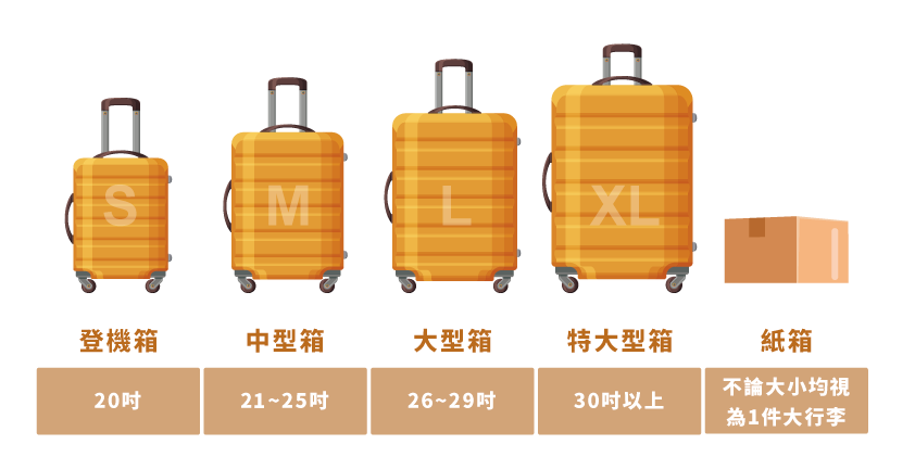 肯驛u First 國內 外機接服務的領航者 肯驛u First 國內 外機接服務的領航者
